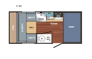 Family Adventure RV Camper