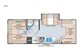 Gertie the RV | 2020 Thor Motor Coach Four Winds
