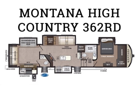 2016 Keystone Montana High Country