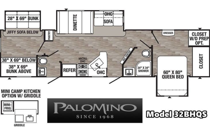 Layout