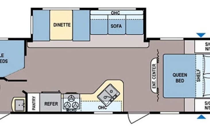 layout