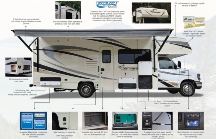 Exterior quality and features