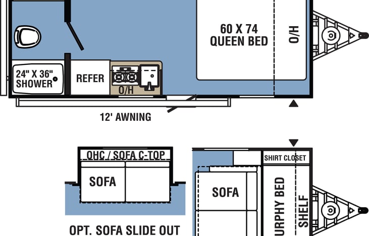 Layout