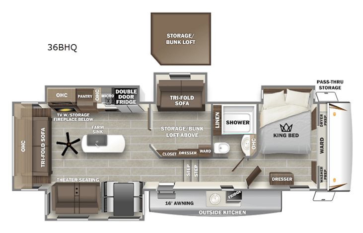 PERFECT FLOOR PLAN, LOTS OF SPACE