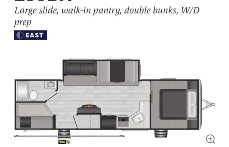 Layout
