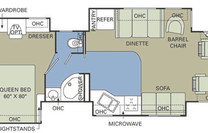 Layout.