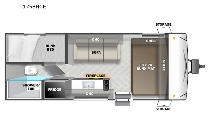 Layout