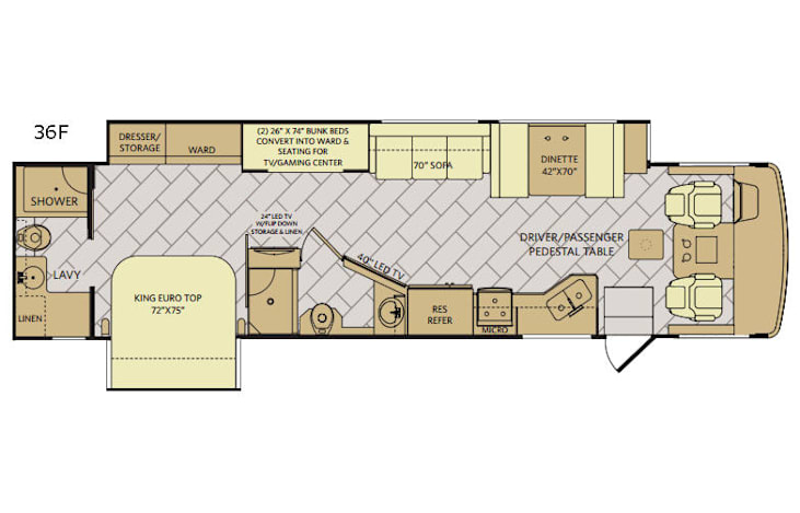 Representative floor plan provided by a trusted RVshare partner.