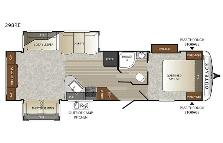Representative floor plan provided by a trusted RVshare partner.