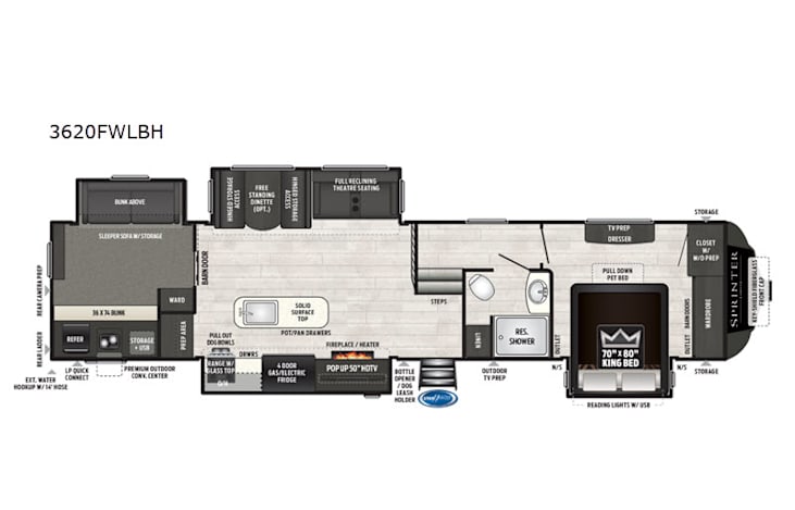 Representative floor plan provided by a trusted RVshare partner.