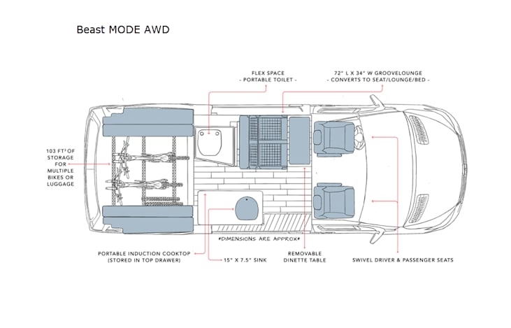 Representative floor plan provided by a trusted RVshare partner.
