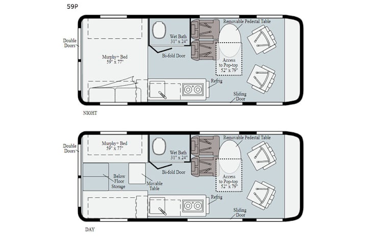 Representative floor plan provided by a trusted RVshare partner.