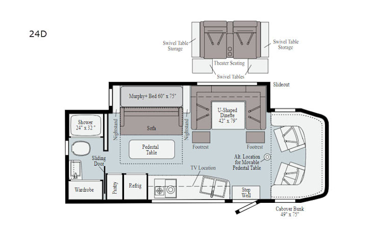 Representative floor plan provided by a trusted RVshare partner.