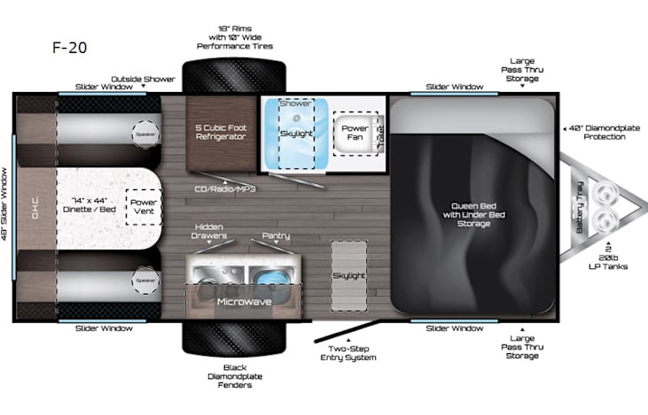 Representative floor plan provided by a trusted RVshare partner.