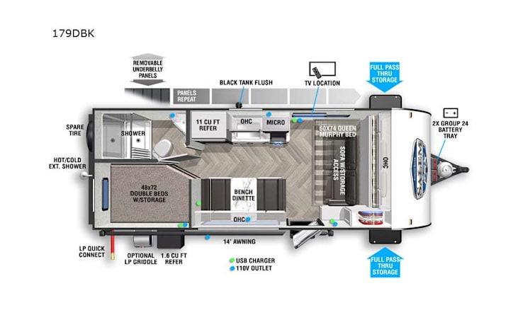 Representative floor plan provided by a trusted RVshare partner.