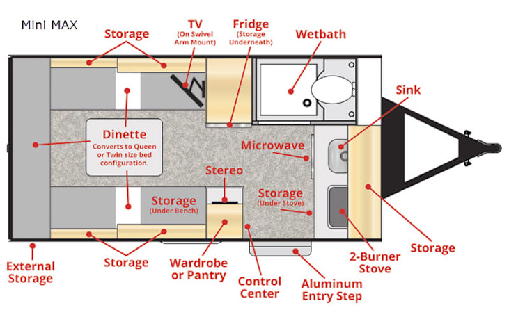Representative floor plan provided by a trusted RVshare partner.