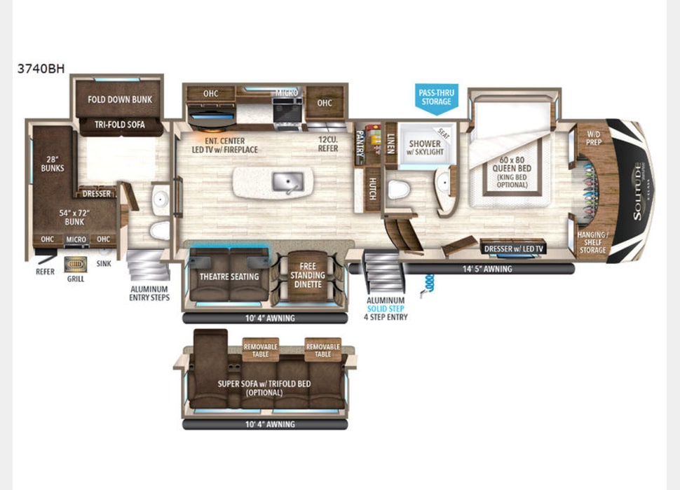 Saint GeorgeRV rentals