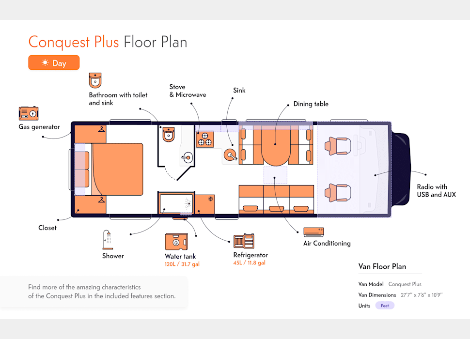Class C Motor Home rentals in Lancaster