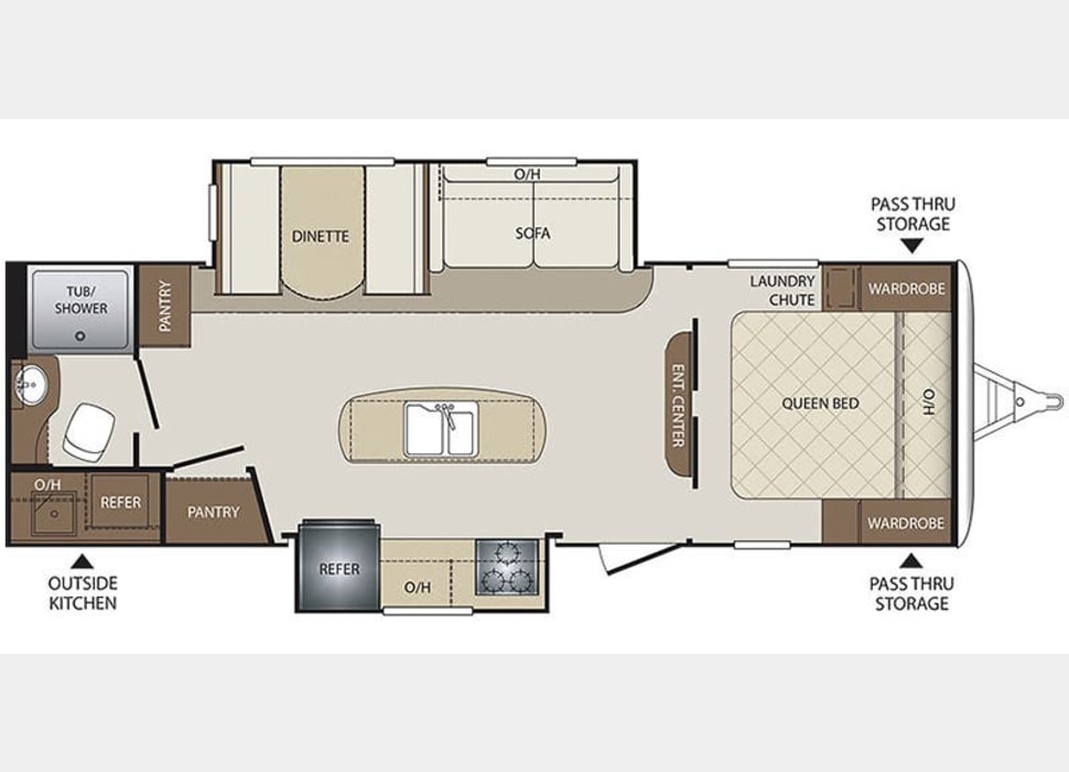 Travel Trailer rentals in Tualatin