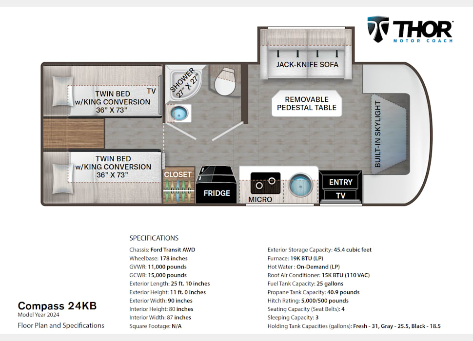 AlbuquerqueRV rentals