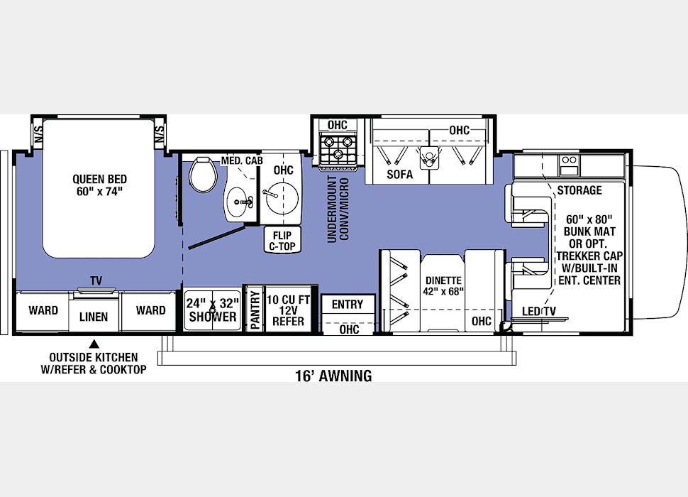 LexingtonRV rentals
